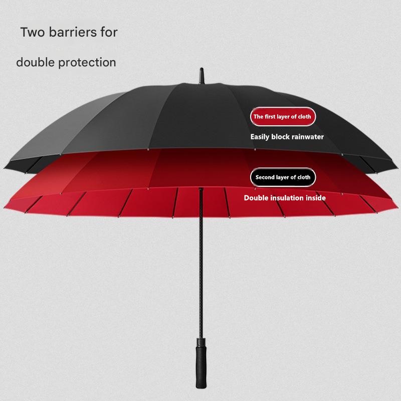 مظلة جولف أوتوماتيكية مزدوجة ا - مراجعة Golf Umbrella Large وسعره